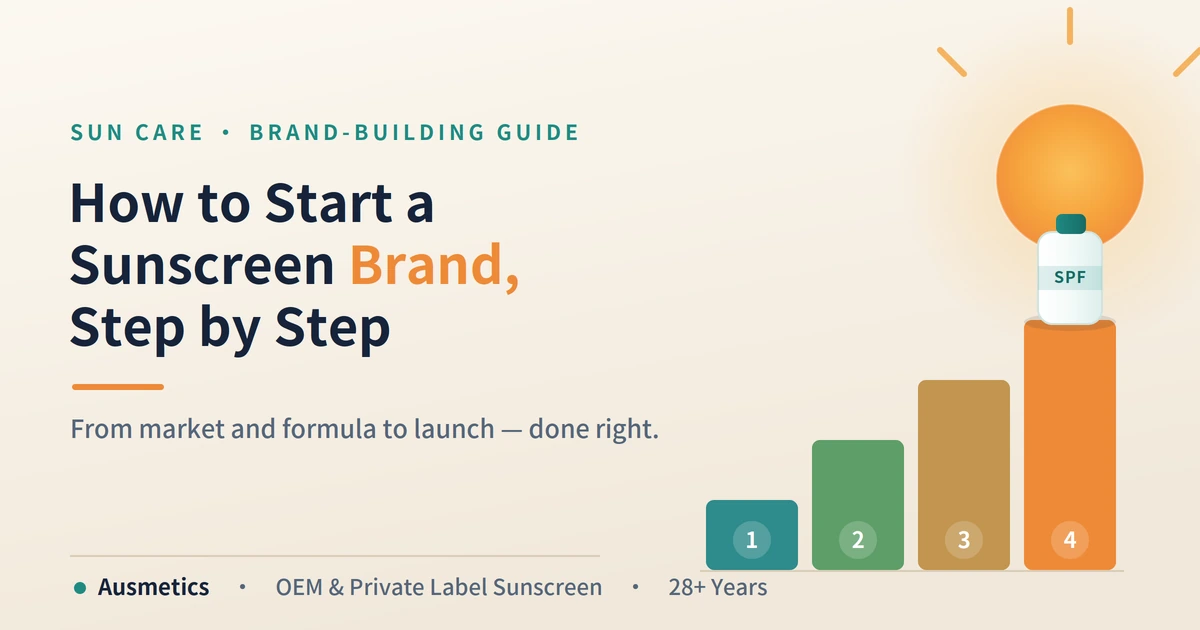 how to start a sunscreen brand, start a sunscreen line